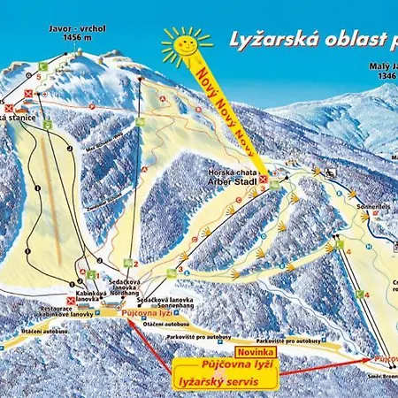 Reze šumava