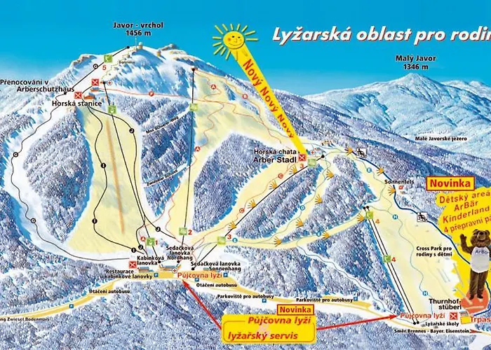 Reze šumava